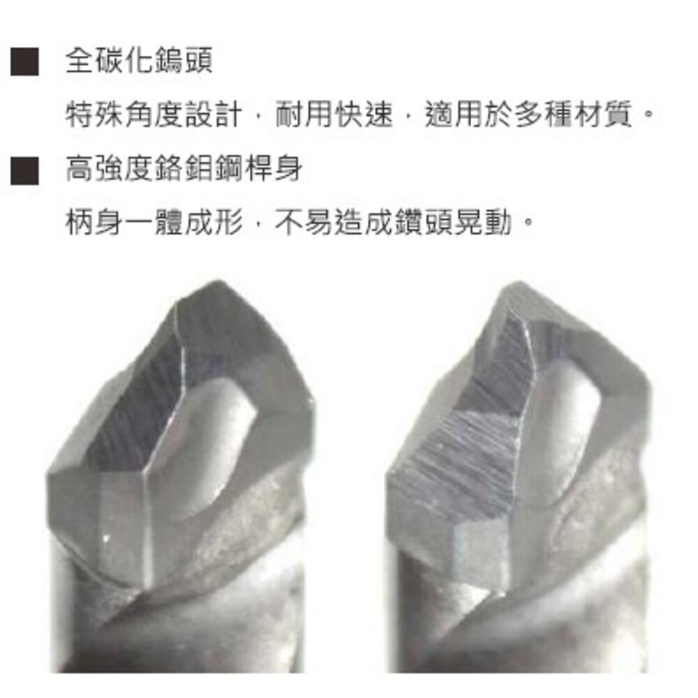 台灣製 shehkai 世鎧精密 3.2 5.0 6.5 六角柄 直柄 鑽尾 全碳化鎢鋼  二刃 多用途 水泥鑽頭-圖片-2