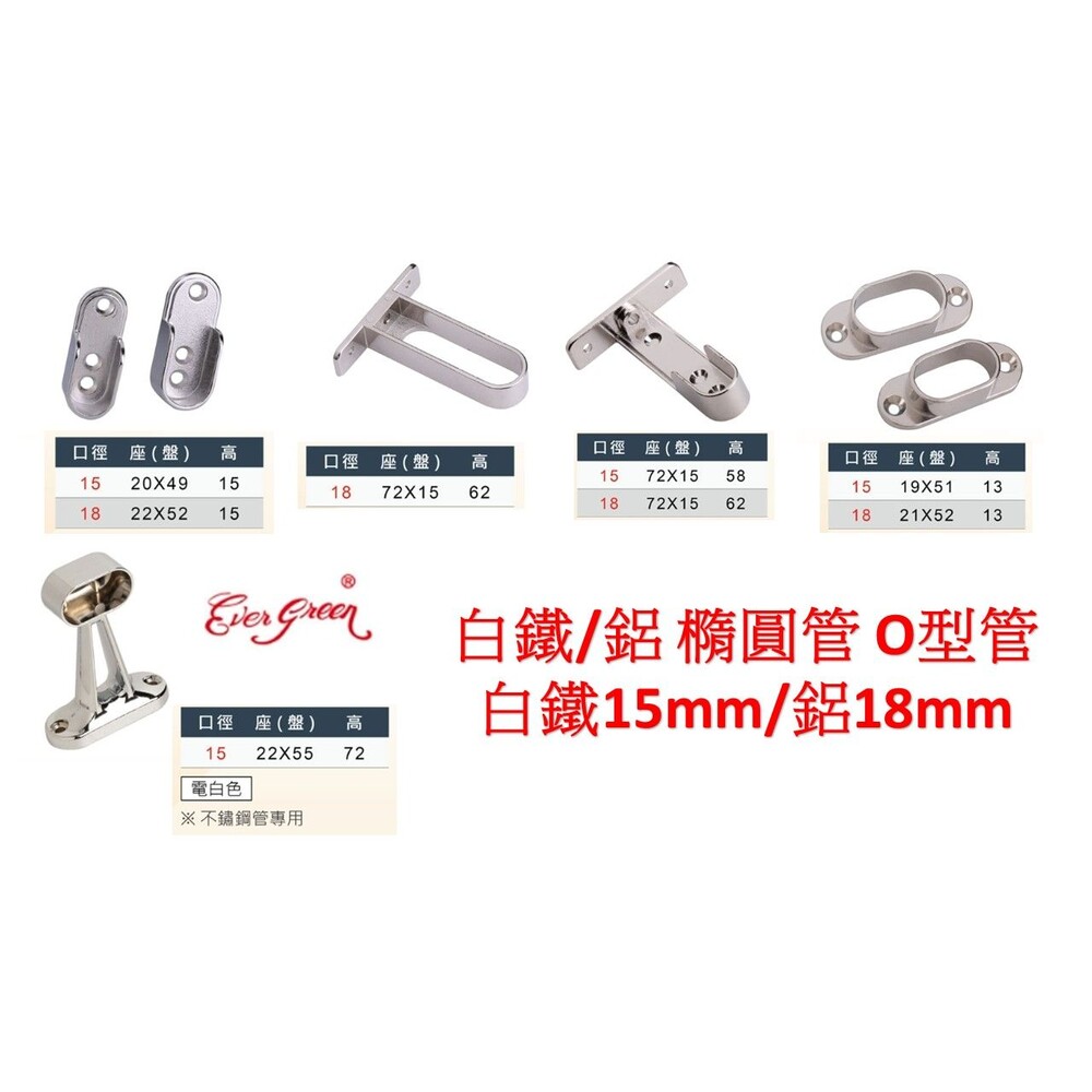  金春泰 台製 橢圓管 吊衣桿 管頭 中通 O型管 掛衣架 圓管 扁管 白鐵管 鋁管 目玉