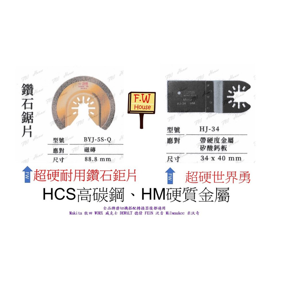 FW 磨切機用 超硬切片 鎢鋼刀 切金屬 硬質金屬 鋼釘 鐵板 矽酸鈣板 硬金屬 HJ-34 磨切片 摩切片 日本星 封面照片