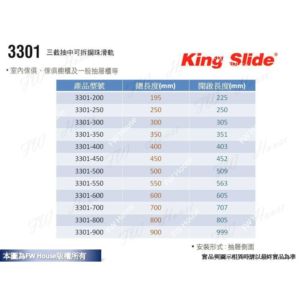 3301 川湖 湖林 king slide 三截抽中可拆式鋼珠滑軌3301 (附螺絲) 台灣製 鋼珠滑軌 圖片