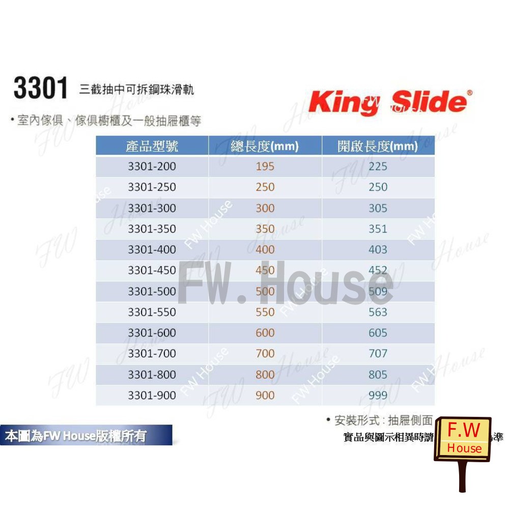 3301 川湖 湖林 king slide 三截抽中可拆式鋼珠滑軌3301 (附螺絲) 台灣製 鋼珠滑軌-圖片-1