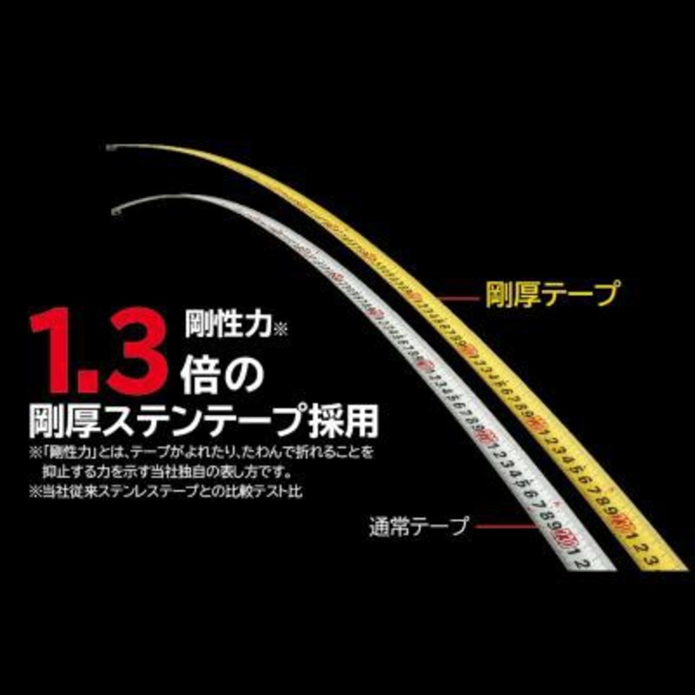 日本 TAJIMA 田島 剛厚不鏽鋼捲尺 GASFGSLWM25-50 公分 5.0米 強磁 快拆腰扣