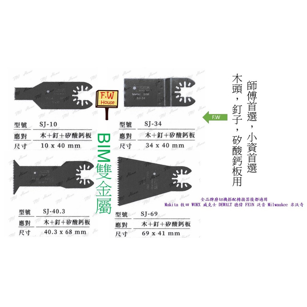 S1-00902-日本星 磨切機用 矽酸鈣板 木材 鐵釘 SJ-10 SJ-34 SJ-40.3 SJ-69 切木+釘+矽酸鈣板  磨切片
